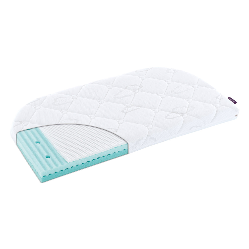 Träumeland Matratze für Beistellbett AIR