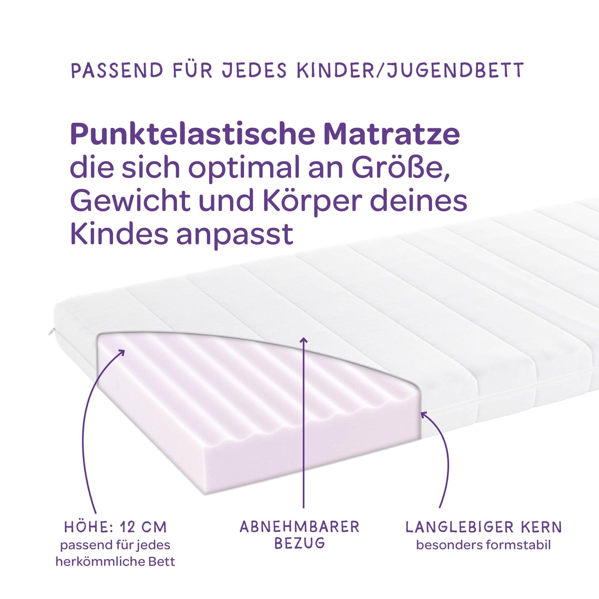 Träumeland Duo Sleep Basic zwei Härtegrade H1 H2