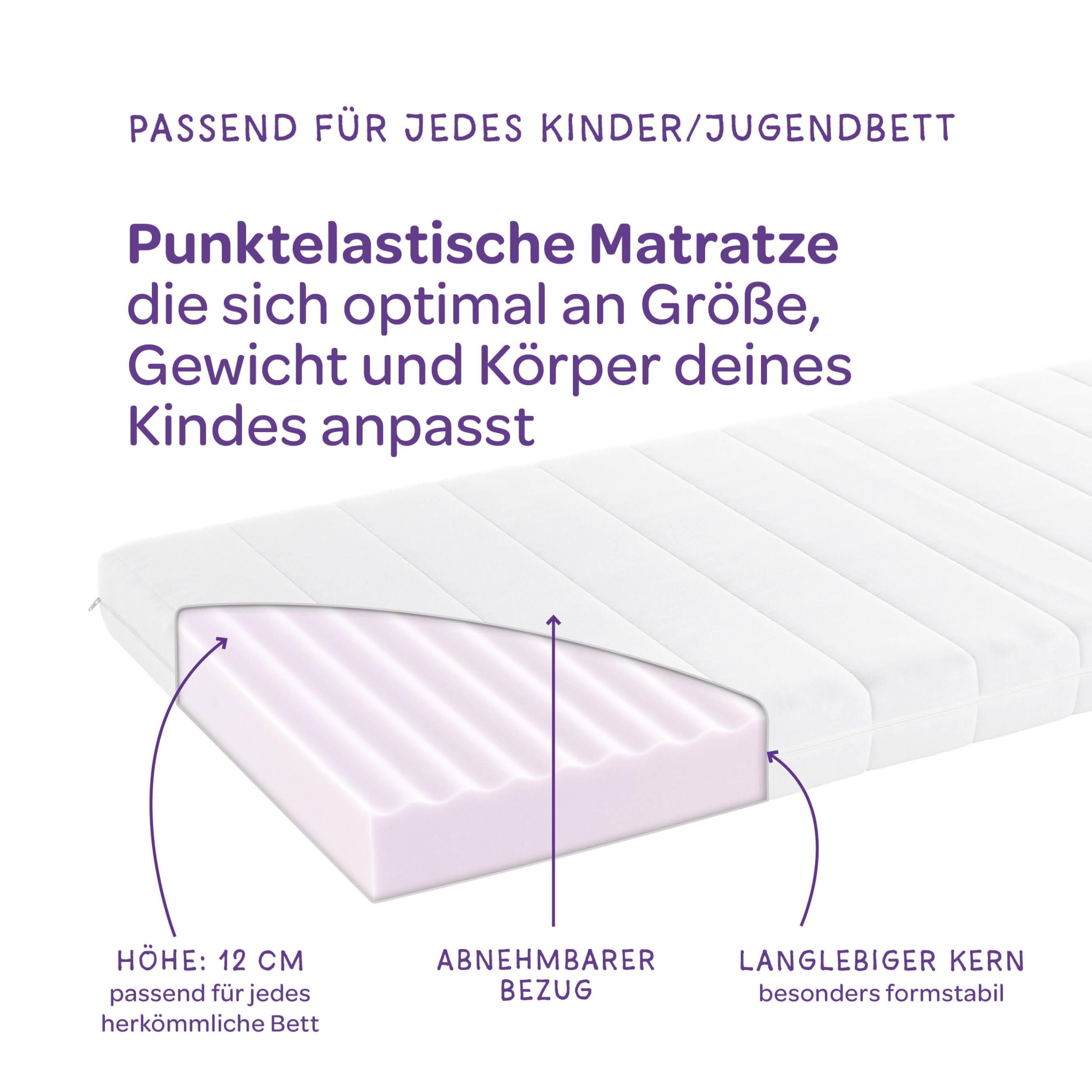 Träumeland Duo Sleep Basic zwei Härtegrade H1 H2