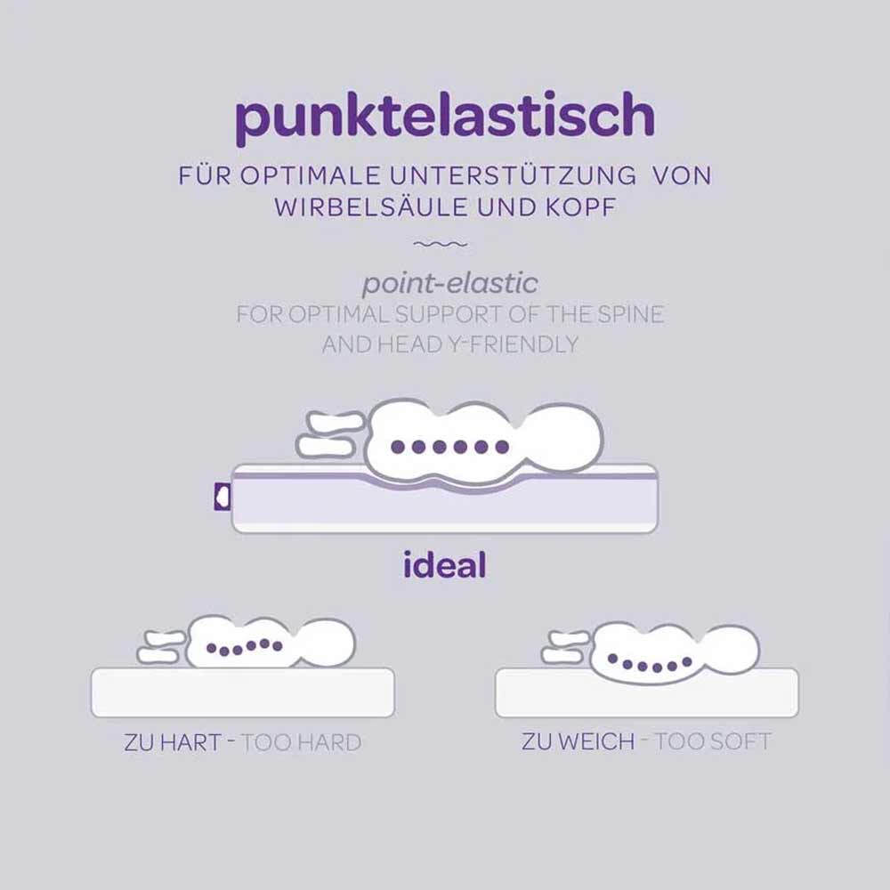 Träumeland Kindermatratze Pastelltraum