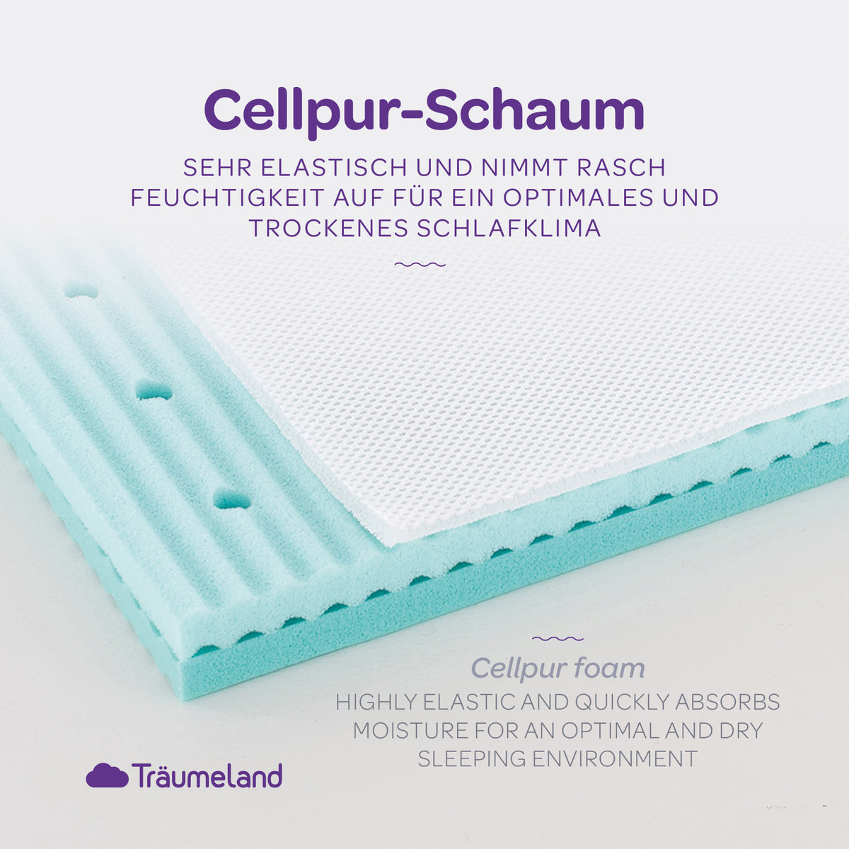 Träumeland Matratze für Beistellbett AIR