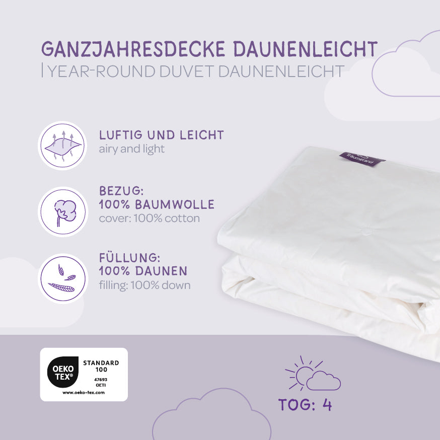 Träumeland Babydecke Daunenleicht – Vorteile im Überblick